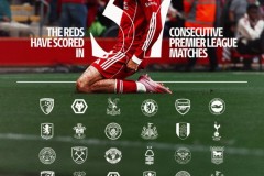 阿森纳跨越巴斯克雄狮！小马丁、戳萨替补传射，投桃报李敬塔帅！