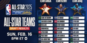 湖人队新秀阿杜·蒂耶罗：213厘米臂展引领篮球新高度